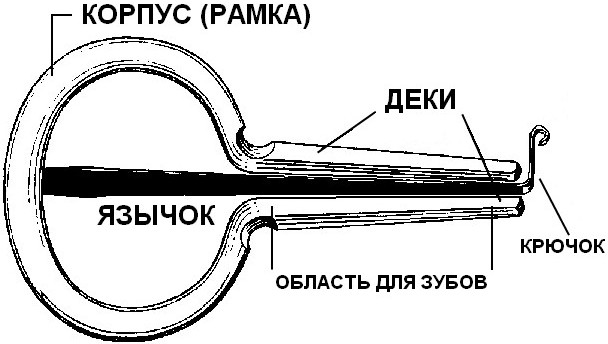 Как называется инструмент типа бубна. картинка Как называется инструмент типа бубна. Как называется инструмент типа бубна фото. Как называется инструмент типа бубна видео. Как называется инструмент типа бубна смотреть картинку онлайн. смотреть картинку Как называется инструмент типа бубна.